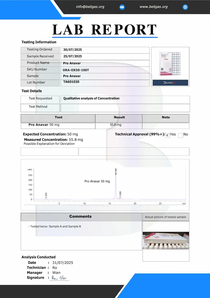 Resultados dos testes de laboratório da Beligas Pharmaceuticals (Certificado de Análise) para Pro Anavar 50mg